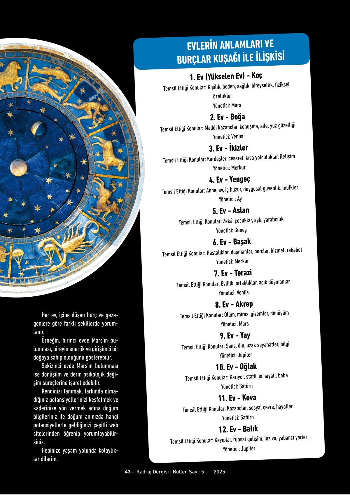 Kadraj Dergisi 5. sayı - 2025