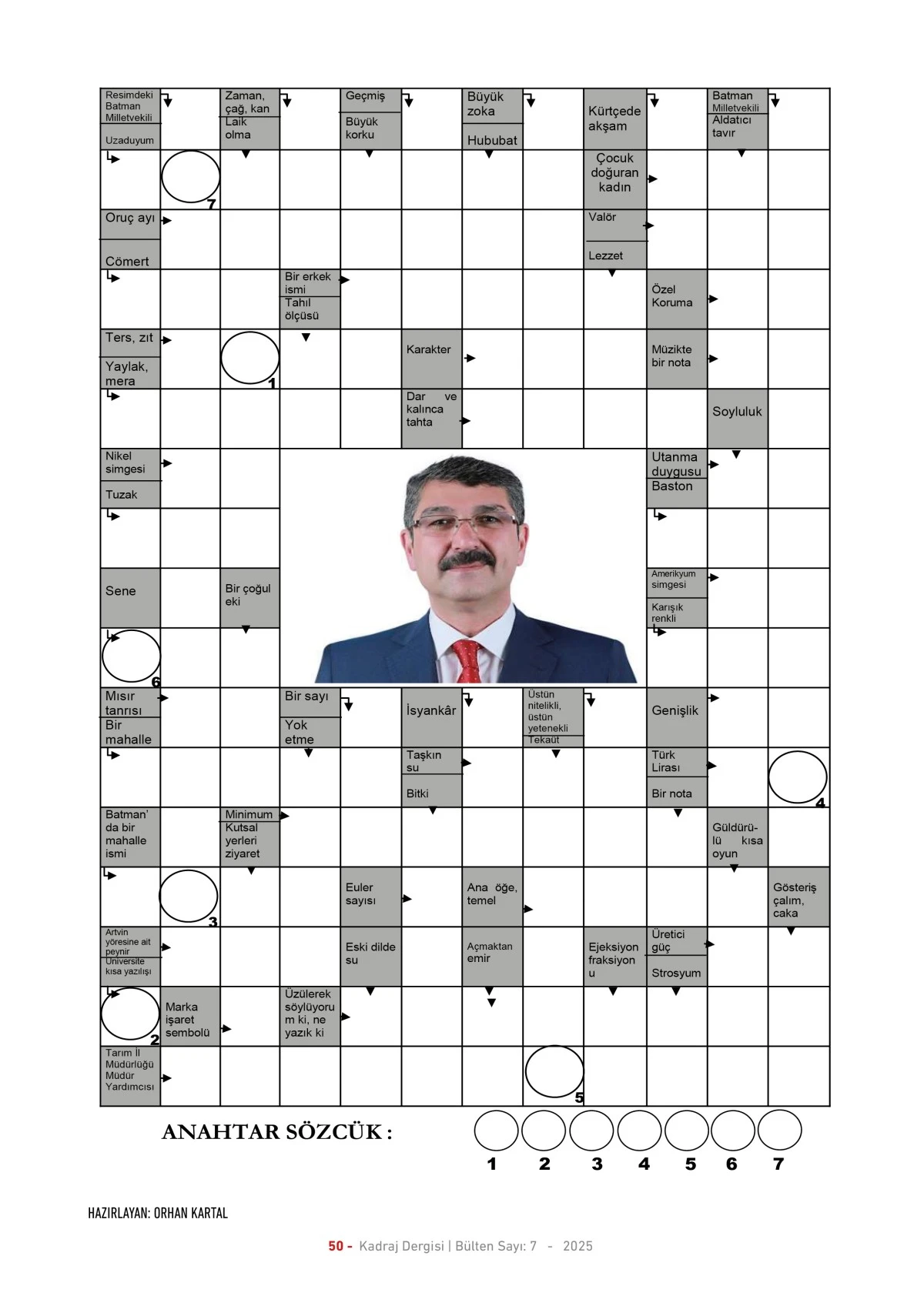 Kadraj Dergisi 7. sayı sayfalar